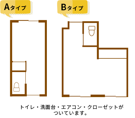 間取り図画像